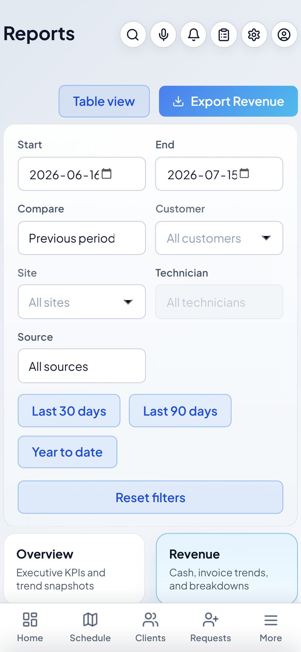 Reports with date ranges, comparison and export, and report sections