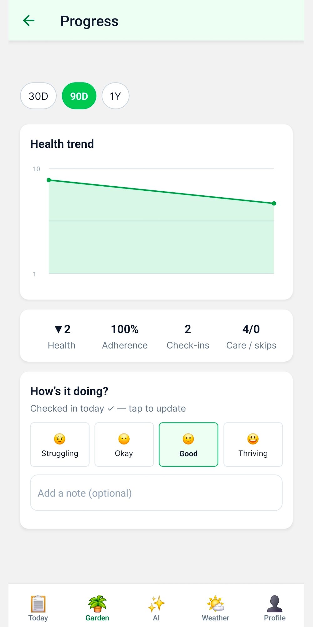 Progress screen with a health trend chart, adherence and check-ins